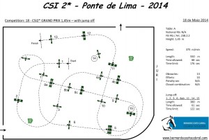 CSI 2014 Ponte de Lima GP (POR)